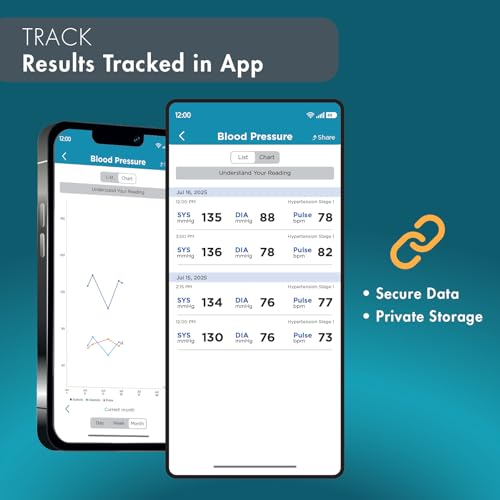 trackstar Smart Upper Arm Blood Pressure Monitor, Bluetooth