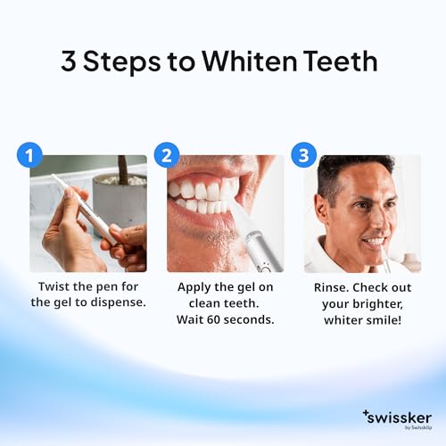 Swissklip Teeth Whitening Foam & Teeth Whitening Pen Combo Pack
