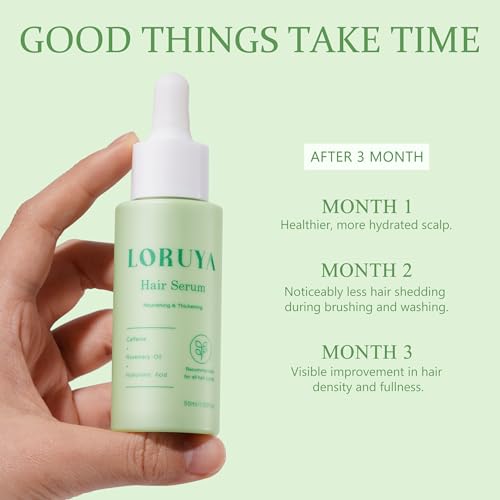 Scalp Serum for Women w/Biotin & Caffeine to Promote Fuller-Looking Hair 1.69 Fl Oz (Pack of 2)