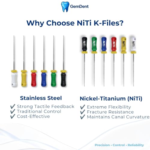 25 mm Assorted #15-40 NiTi K Files Flexible Endo Hand Files, 1 Pack of 6 Files 25MM #14-50 Assorted