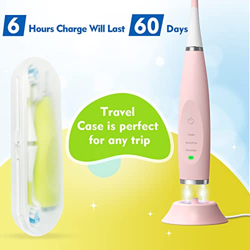 Kids Electric Toothbrushes Toddlers Rechargeable, 2 Pack, 10 Heads, Ages 3+ Blue+pink 1 Count (Pack of 1)