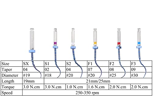 6Pcs S1-F3 Endodontics Files Heat Acticated NiTi Engine Use Super Rotary File 21mm/25mm Endo File (21mm)