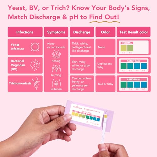 Easy@Home Vaginal pH Test -30 Strips | BV Test Kit at Home for Women | Yeast Infection Test + pH Balance for Women 30 Count