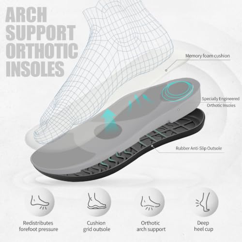 BCSTUDIO Orthopedic House Fuzzy Slippers with Arch Support for Women 8 Grey