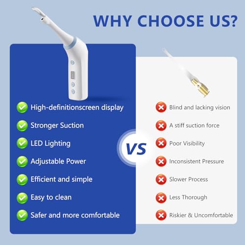 2026 Upgraded Electric Tonsil Stone Remover with 1080P Camera，Tonsil Stone Removal Kit with LED Light，900mAh Tonsil Stone Vacuum – Oral Care for Mouth Health & Painless Cleaning