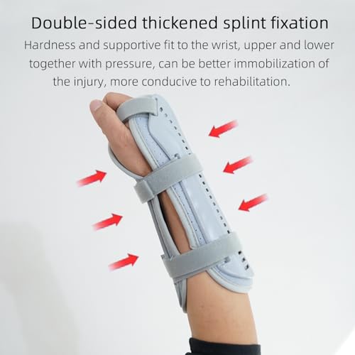 Wrist Fracture Splint, Wrist Brace for Fractures, Sprains, Pain & Swelling Right hand