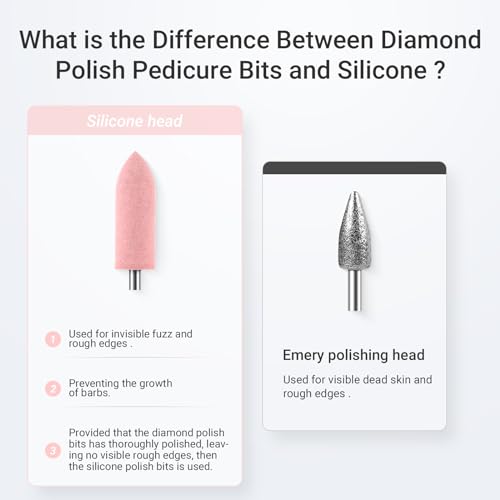 MelodySusie 6Pcs Polish Pedicure Nail Drill Bits with 16 Holes Bits Holder Set, Silicone Rubber Drill Bit for Pedicure Manicure Gel Grinding and Polishing, Pink Polish Bits with Pink Holder