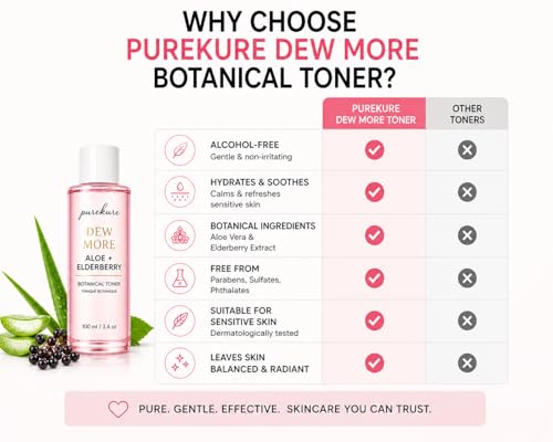 Aloe & Elderberry Facial Toner for Sensitive Skin – Organic, Alcohol-Free Hydrating Face Toner, Soothing & Pore-Minimizing, Gentle Glow-Boosting Toner, 100 mL