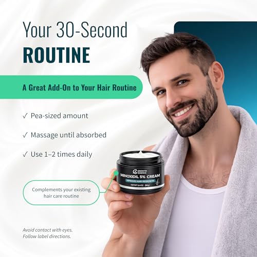 Minoxidil 5% Cream with Biotin, Caffeine & Hyaluronic Acid – Topical Cream Format for Hairline & Beard – Fragrance Free – 3.4 oz