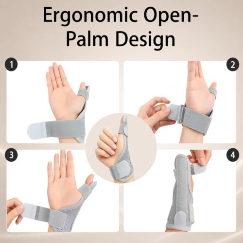 Thumb Brace Spica Splint for Arthritis Carpal Tunnel Pain Relief