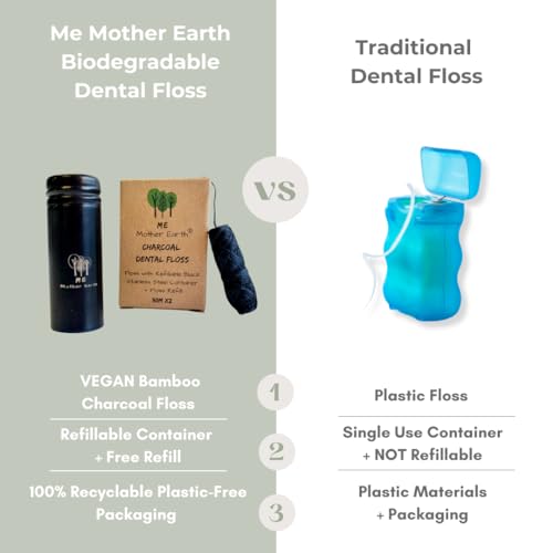 Refillable Black Container and Dental Floss Picks Bundle!