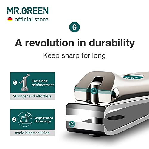 MR.GREEN Nail Clippers Curved Blades Fingernail Cut Nippers Manicure Scissors Stainless Steel Pedicure Tools (Medium) Medium