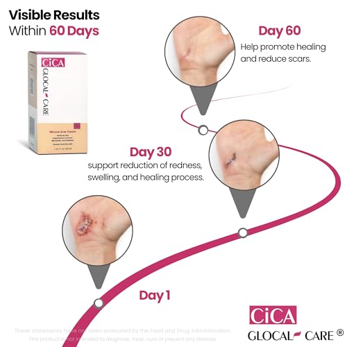 CICA Silicone Scar Cream – Helps with Scar Removal - Surgical, Acne & Trauma Scars, Stretch Mark Cream for New & Old Scars – Medical Grade Silicone with TECA & Hyaluronic Acid