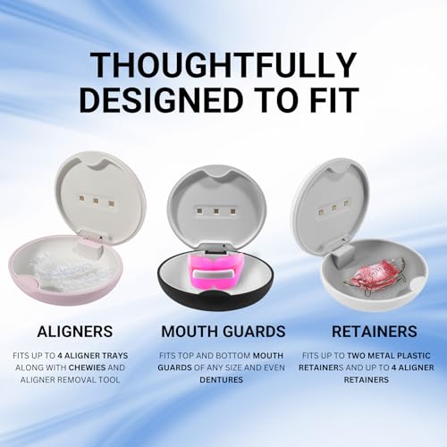 Tare&co UVC Ultraviolet Retainer Case Compatible with Invisalign, Mouth Guard Case, Dental Braces Case Slim Battery Powered, Aligner (Green Fig) Green Fig