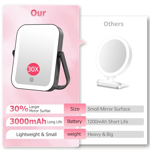 FUNTOUCH 30X/1X Travel Magnifying Mirror with Light, Black