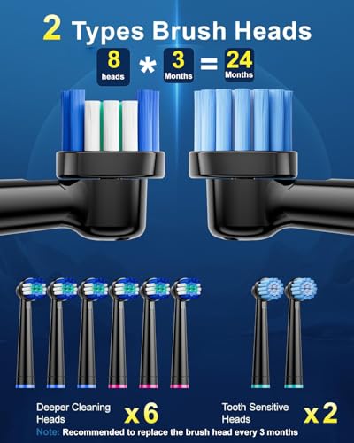 Rechargeable Rotating Electric Toothbrush for Adults Deep Clean