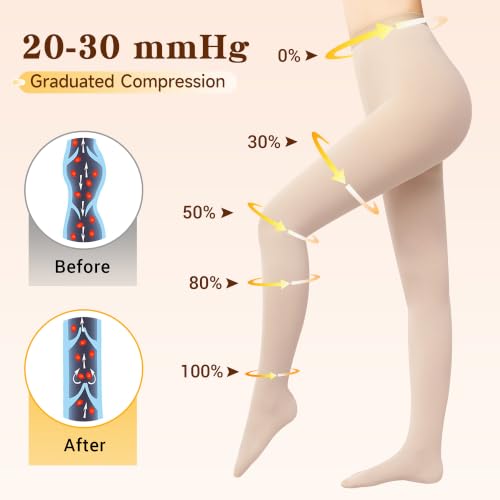 20-30 mmHg Medical Graduated Compression Pantyhose for Women Men Beige Large