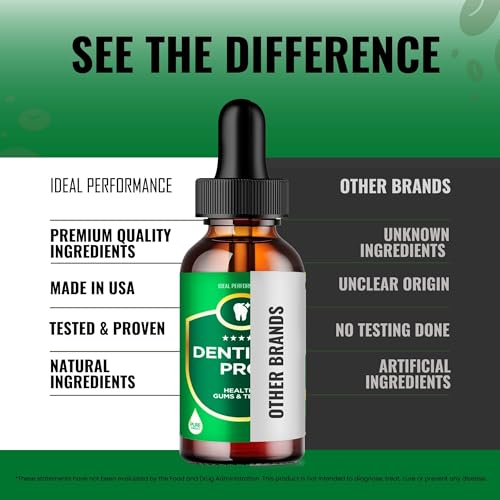 Dentitox Pro Drops for Healthy Teeth and Gums, Dentitox Supplement Advanced Formula Drops - All Natural Blend to Support Fresh Breath, Denti Tox Oral Health, Den Titox Pure Droppers Reviews (1 Pack)