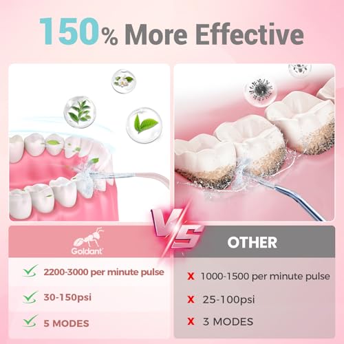 2026 Upgrade 350ML Cordless Water Flosser for Teeth Cleaning & Travel Bag, Dental Flosser Teeth Pick with 5 Modes & 5 Tips, Rechargeable Electric Flosser for Braces, Travel & Home (Pink) Pink