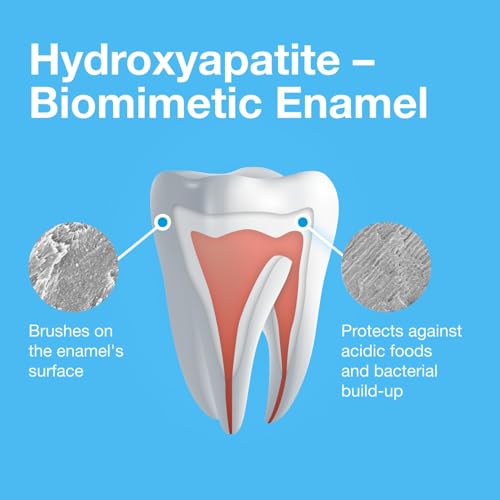 Bioniq Plus Moist Gums 20% Hydroxyapatite Toothpaste 3.44 Ounce (Pack of 3)