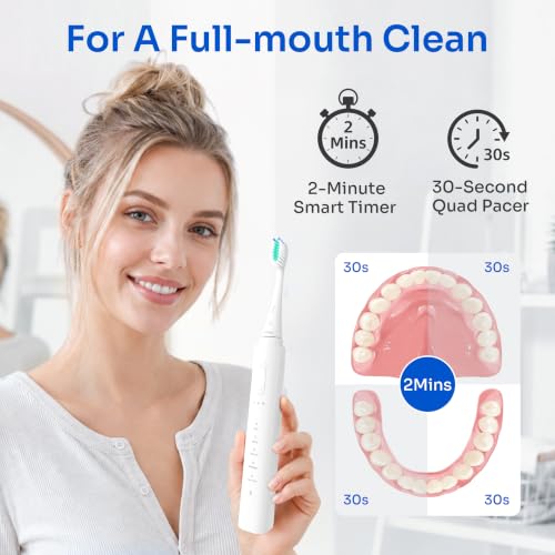 SEIGA Sonic Electric Toothbrush for Adults, Rechargeable Travel
