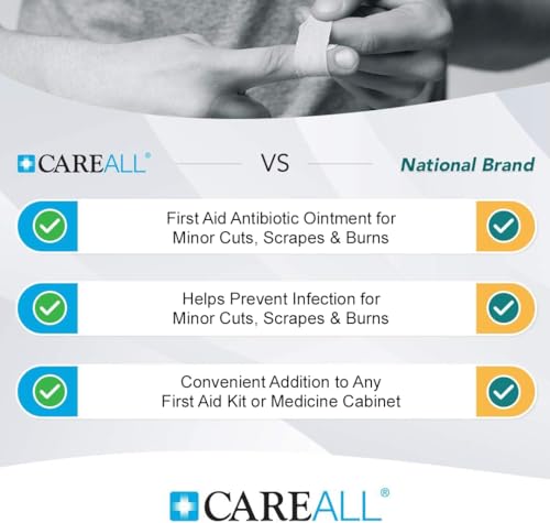 CareAll Triple Antibiotic Ointment (144 Pack), 0.9gr Foil Packet. First Aid Ointment That Prevents Infection in Minor Cuts, Scrapes, and Burns 0.9 Gram (Pack of 144)