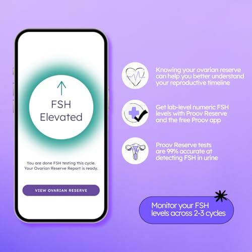 Proov Reserve - Measure Ovarian Reserve at Home - 6 FSH Tests
