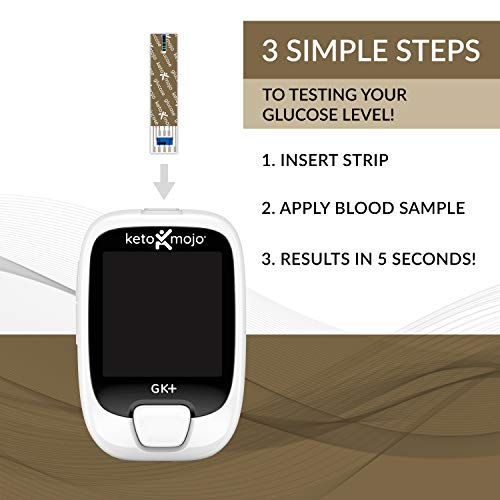 KETO-MOJO GK+ Glucose & Ketone Strips, 60 Glucose + 60 Ketone