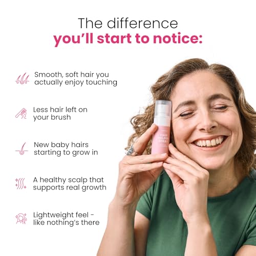 Trybello Hair Helper Spray | DHT Blocker Hair Growth Serum with Biotin 1.7 Count (Pack of 1) Transparent