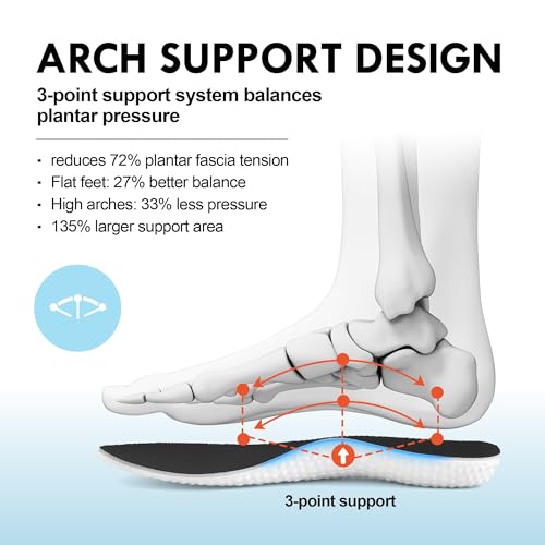 JACKSHIBO Wide Toe Box Shoes Women Orthopedic Plantar Fasciitis Sneakers 9.5 Wide Wide Sneaker White