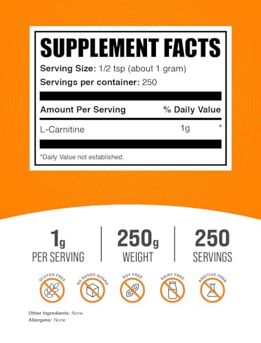 BulkSupplements.com L-Carnitine Powder - Carnitine Supplement, Amino Acid Supplement - Unflavored & Gluten Free, 1g per Serving, 250g (8.8 oz) (Pack of 1) 8.82 Ounce (Pack of 1)