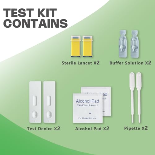 Helicobacter Pylori Test Kit at Home (2 Tests) - H Pylori Test Kit, H.Pylori 10-15 Minutes of Quick Home Testing, The Result is Highly Accurate, Easy to Read and Use 2