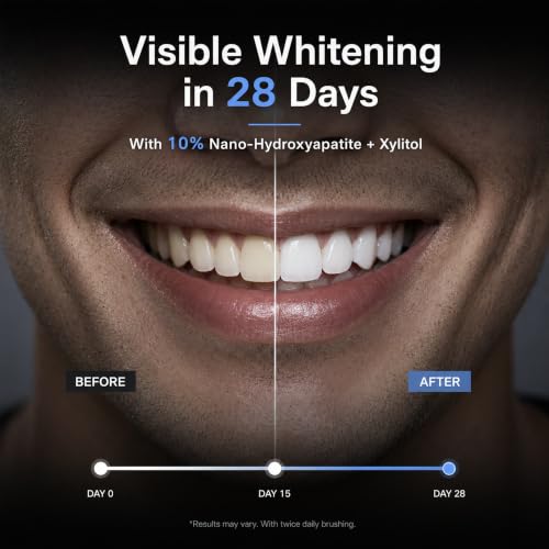 Woadee 10% Nano Hydroxyapatite Toothpaste, Fluoride Free,Whitening,4-Pack 4PCS