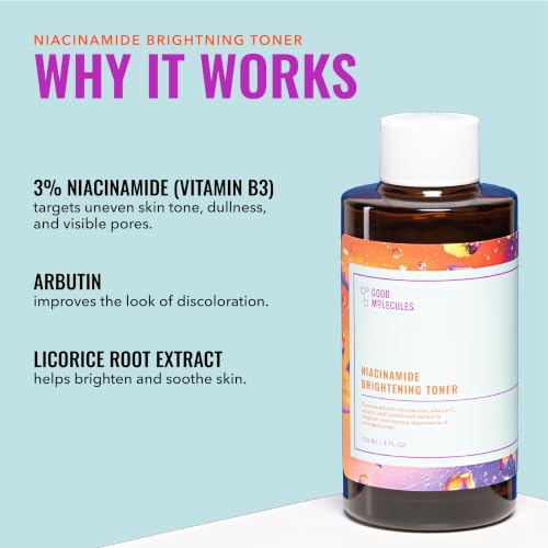 Good Molecules Post-Blemish & Discoloration Duo, Serum + Niacinamide Toner 2 Piece Set