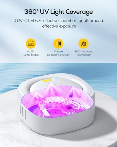 Nulaxy UVC Retainer Case with Fan, Dual Vent Holes & Built-in Mirror, White