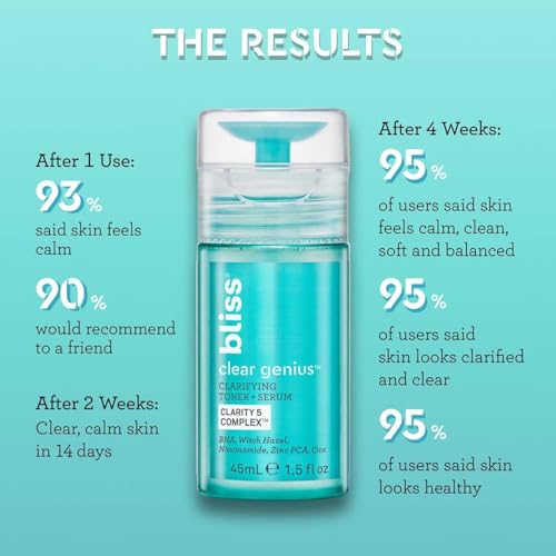 Bliss Clear Genius Clarifying Toner + Serum - 4.3 Fl Oz - Purifying Formula