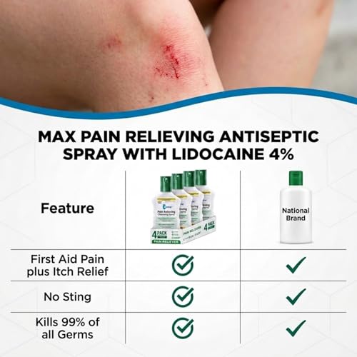 Globe Max Lidocaine Antiseptic Spray, No Sting, 4 Bottles, 5 oz 5 fl oz (Pack of 4)