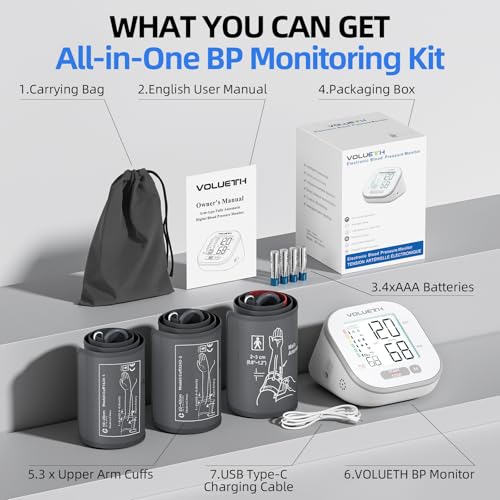 VOLUETH Pediatric Blood Pressure Cuff，FDA Cleared Blood Pressure Monitor Small, Medium/Large & XL Sizes