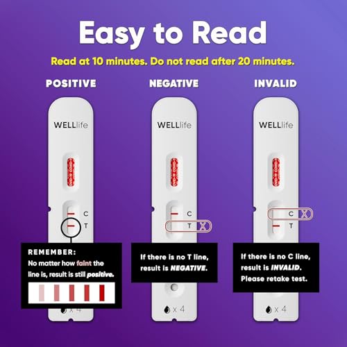 WELLlife Covid-19 Antigen Home Test, Covid Home Test 10 Tests Covid Rapid Testing Kit FDA Authorized Result in 10 Minutes Self Test at Home, Expiry Extended to Nov 2026 (Box Marked Mar 2026) 10T