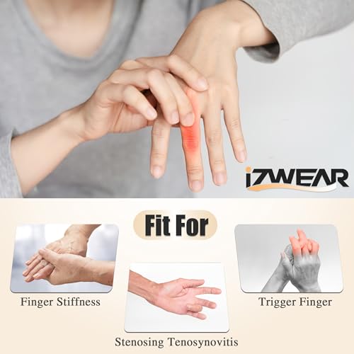 Finger Splint(PAIR) for Middle, Ring, Index, Thumb&Pinky, Trigger Finger Support Brace for Straightening Curved, Locked Stenosing Tenosynovitis, Tendon Lock Release, Stabilizer Knuckle Wrap Small