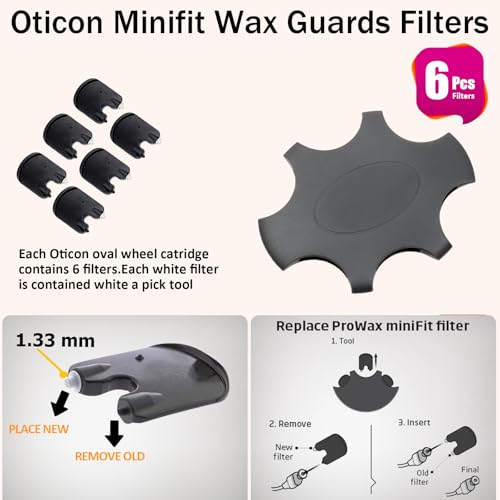 （60-Pcs）Minifit Prowax Wax Guards Filters for Oticon Hearing Aids,Oticon Minifit Hearing Aids Replacement Parts Supplies Cleaning Kit Accessories 10 Packs/60 Filters White-1mm