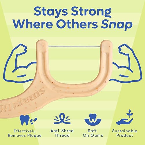 SmartLifeco Eco-Friendly Dental Floss Picks (400ct) - Flossers Made with Straw Wheat Blend, Superior Anti-Shred Thread for Tight Gaps, Tooth Pick Stick for Adults, Soft on Gum & Teeth, Vegan, Mint 1 Count (Pack of 400)