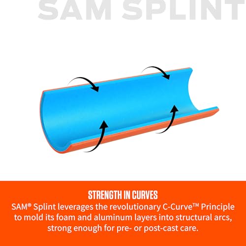 Rescue Essentials SAM Splint 3X Combo Pack – Moldable Aluminum Foam Splint for Fractures, Sprains & Strains – Lightweight, Reusable, Radiolucent Emergency Splint Set (1 Each 4.25" x 9", 18", 36"), Charcoal Gray – Professional First Aid Immobilization