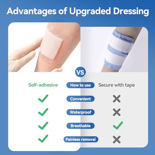 Niceful Silicone Super Absorbent Wound Dressing-4"× 4" Self-Adhesive Bandages for Wound Care, FSA HSA Eligible, Ultra Soft Wound Pads for Bed Sores Leg Ulcers Burns, 10 4"x 4"
