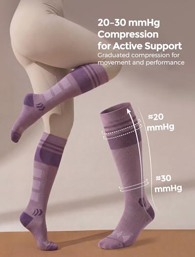 Momcozy Compression Socks for Women, 20-30 mmHg for Flying, Travel & Sports Medium Purple/White