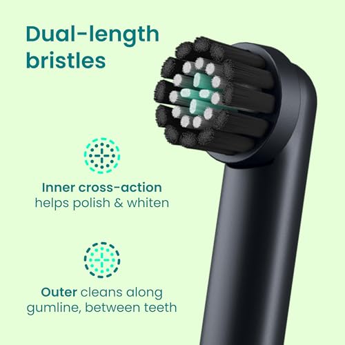 quip Rev Oscillating Electric Toothbrush Heads - 4 Pack - Verified quip Brush Head Refills for Oscillating Toothbrushes - Soft Bristles, Dual-Length, Compact - Last 3 Months Each - Black