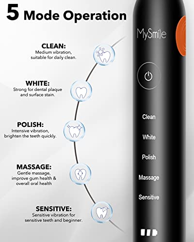 MySmile Fluoride Free Nano Hydroxyapatite Toothpaste for Sensitive Teeth, Strengthens Enamel, 4.2oz with Rechargeable Sonic Electric Toothbrush - 48000VPM, 5 Modes, 6 Brush Heads for Adults