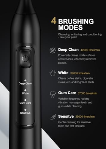 Sonic Electric Toothbrush for Adults & Kids, Rechargeable with 4 Modes, IPX7 Waterproof, 42000 VPM, Smart Timer, 5 Brush Heads Included – Ultra Powerful Deep Cleaning Oral Care (Black) Black