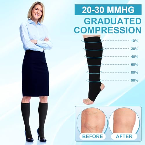 4 Pcs Open Toe and Open Heel Compression Stockings 20-30 mmHg Toeless Compression Anti Embolism Stockings Lower Leg Garment for Men Women Knee High Varicose Veins Edema Travelling