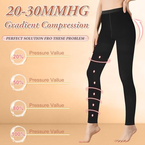 2 Pairs Medical Compression Pantyhose for Women, 20-30mmHg Graduated Support Tight Pants, Opaque Footless M Beige&Black